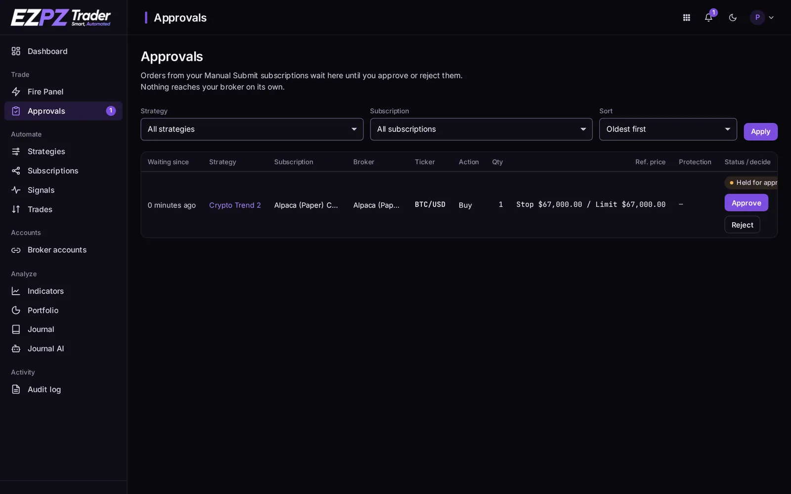 Approvals page
