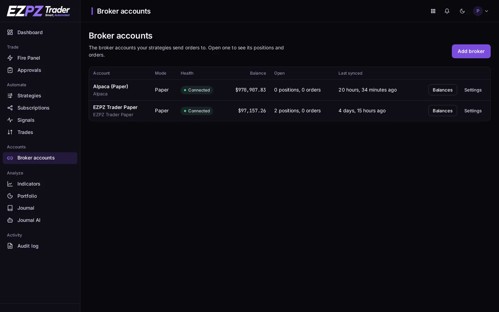 Broker accounts list