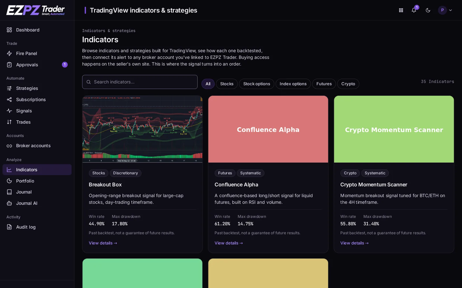 Indicators catalog