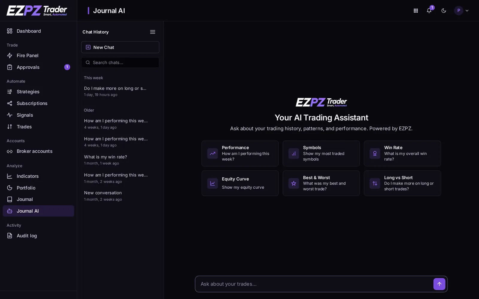 Journal AI