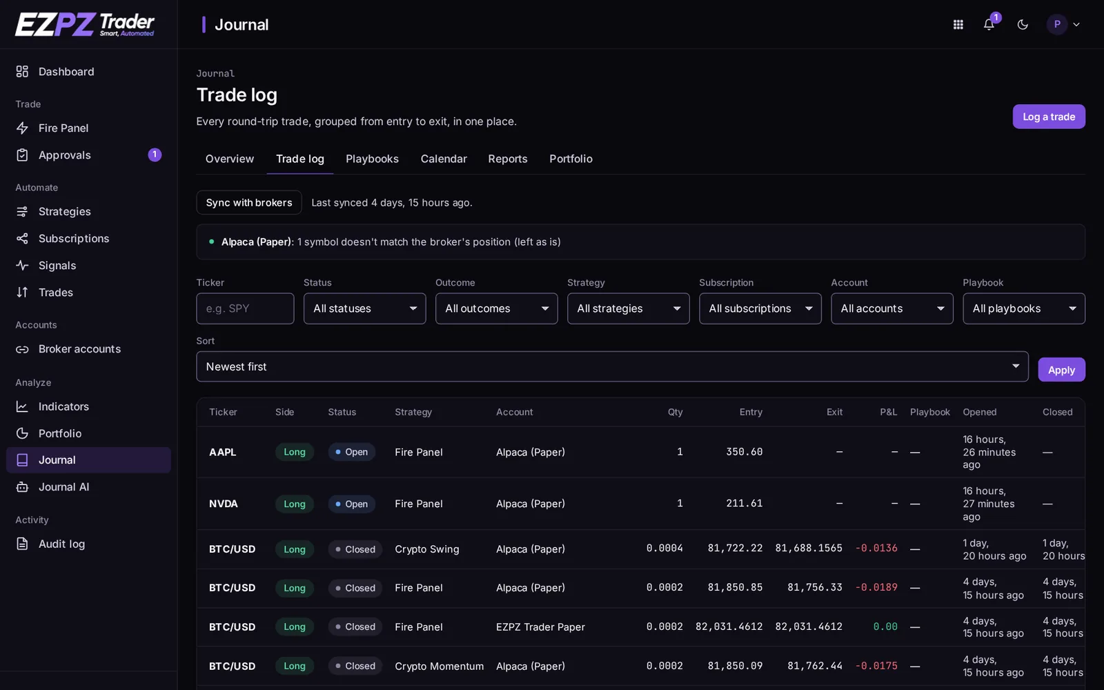 Trade log