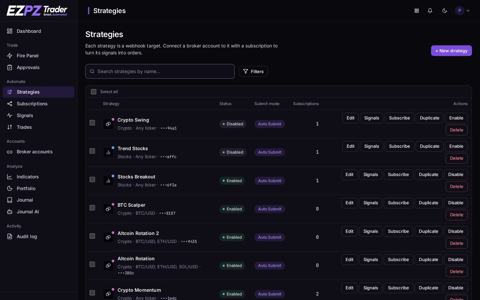 Strategies list