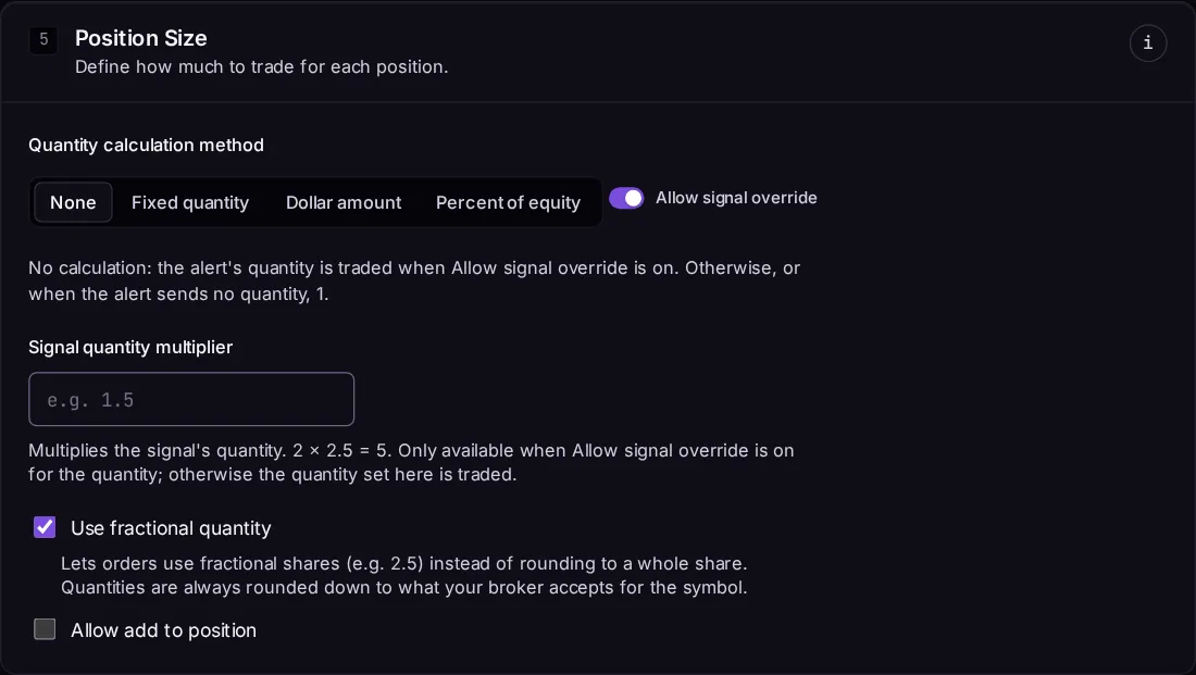 Subscription Position Size section